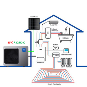 Pompe à chaleur air-eau solaire EVI allemande, danoise, polonaise R32 R290 10KW 16KW 20KW - Product Image 1