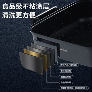 Olla Eléctrica Multifuncional Midea de 6L con Revestimiento Antiadherente para una Fácil Limpieza - Product Image 1