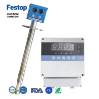 Festop Yongan ZOY-II Industriële ovenketel Zuurstofgasanalysator Zirkoniumsensor Roestvrij staal 4-20mA Uitgang 220VAC