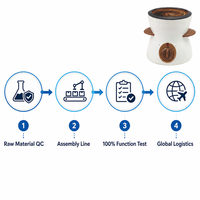 Meilleure Vente : Pot à Chocolat Électrique Antiadhésif 350ml pour Fondue DIY, Cadeau Idéal pour Fêtes et Confiseries