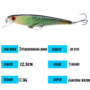 Vente en gros 12.3cm/17.5G <span class=keywords><strong>faux</strong></span> méné appâts artificiels longue portée coulé anneau perle Lua appât dur pour la carpe peint peinture Peeling - Product Image 3