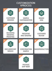 Siège <span class=keywords><strong>de</strong></span> <span class=keywords><strong>toilette</strong></span> bidet intelligent en plastique pour femmes, installation facile, avec double jet d'<span class=keywords><strong>eau</strong></span> chaude/froide et température <span class=keywords><strong>de</strong></span> l'<span class=keywords><strong>eau</strong></span> réglable - Product Image 6