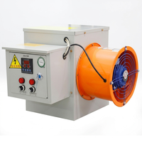 Industrieller Elektroheizer für Geflügelställe |   IPX4 Wasserdicht |   Einstellbarer Thermostat |   30KW Hochleistung |   380V Spannungsheizung