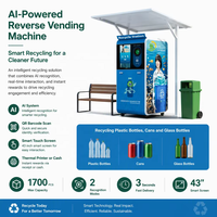 Distributeur automatique de recyclage AI avec caméra, système de paiement par code QR, écran tactile, gestion cloud, surveillance à distance, grande capacité
