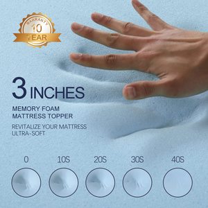 Di lusso sottile spugna duro Roll up in schiuma materassino 8 cm pieno Gel Memory Foam Topper materasso con Gel di raffreddamento per la vendita all'ingrosso - Product Image 4