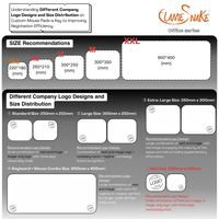 OEM XS - 3XL Custom Size Custom White Desk Rubber Blank Mouse Pad With Custom LOGO Printed Mousepad Sublimation for Office Home