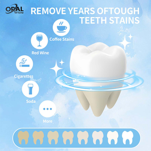 Vente en gros <span class=keywords><strong>dentaire</strong></span> professionnel Flash Private Label Logo de marque Kits de <span class=keywords><strong>blanchiment</strong></span> des dents <span class=keywords><strong>3D</strong></span> à la menthe - Product Image 5