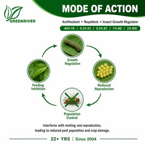 Azadiractina 40%TK / 0.3%EC / 0.5%EC / 1%ME / 2%WG <span class=keywords><strong>Insecticida</strong></span> y Acaricida Botánico en Polvo <span class=keywords><strong>para</strong></span> el Control de Plagas de Ácaros - Product Image 3