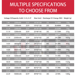 Điện áp cao <span class=keywords><strong>11.1V</strong></span> 5200mAh <span class=keywords><strong>3S</strong></span> 35C có thể sạc lại LiPo pin Lithium Polymer Pin Drone FPV LiPo pin - Product Image 3