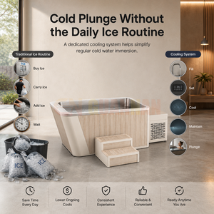 Baignoire de plongeon froid en acier inoxydable avec refroidisseur, bain de <span class=keywords><strong>glace</strong></span> en bois pour la récupération et le bien-être en salle de sport - Product Image 4