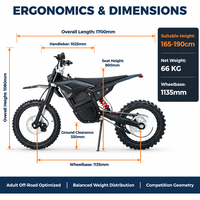 Moto Cross Électrique Tout-Terrain 72V 7000W de Pointe à Moteur Central 25AH GCC DOC UKCA pour Adolescent Moto Cross Enduro IPX6 Vente en Gros Usine OEM