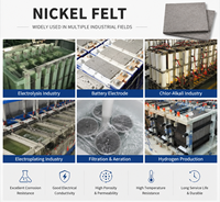Feutre en maille métallique de fibre de nickel pur Ni200 fritté, haute porosité, 10-40 microns
