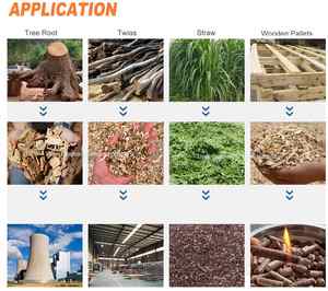 Trituradora de asfalto montada en pista Zhangsheng, trituradora de madera móvil de gran capacidad con nuevo componente de núcleo de motor - Product Image 2