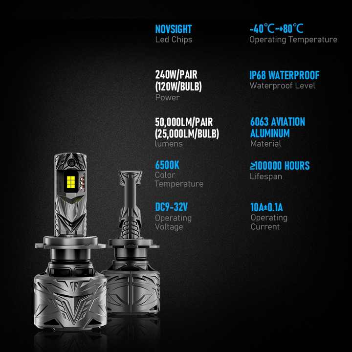 Novsight N70 LED H4 240W 50000lm Car Light Bulb 9005 H7