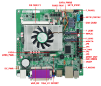 ITX Motherboard EM5800D prosesor Intel Celeron 1007U 1037U Pentium 2117U CPU 2LAN 6COM 1 * LPT 1 * PS/2 antarmuka untuk kios