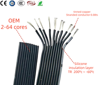 2 3 4 5 6 8 10 12 Adern 20 22 24 26 28 30 AWG Silikon-Parallel-Flachkabel Flexibles LED-Streifen-Stromkabel für Niederspannungsbeleuchtung