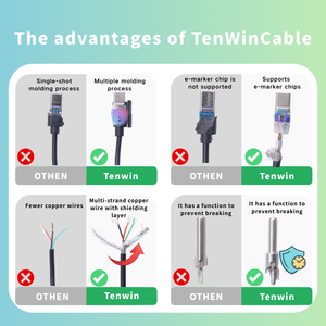 Adaptador Ethernet RJ45 Negro TENWEN con Conectores Transparentes para Extensión <span class=keywords><strong>de</strong></span> <span class=keywords><strong>Cable</strong></span> <span class=keywords><strong>de</strong></span> Red Gigabit y Conector <span class=keywords><strong>de</strong></span> Pared - Product Image 4