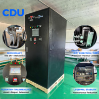 DrolinBox CDU Industriel avec Redondance de Pompe 2N+1 pour une Disponibilité Zéro Temps d'Absence