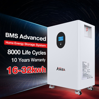 Batterie solaire domestique au sol AMIBA EU Stock 51.2V LiFePO4 15kWh 30kWh 300Ah 600Ah avec roues, livraison rapide DDP