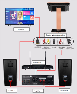 Máquina de Karaoke Profesional de la Mejor Calidad, Pantalla Táctil de 22 Pulgadas, Admite 26 Idiomas, Entretenimiento Sin Fin - Product Image 6