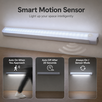 Lampu Kabinet LED Sensor Gerak Nirkabel Modern 50CM, Dapat Diisi Ulang, Magnetik, Dapat Diredupkan, dengan Garansi 2 Tahun