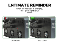 Chargeur de batterie au lithium DC haute puissance 12V 240A 4500W YZ5000S en aluminium avec indicateur LED écologique