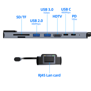 Hub USB-C en Alliage d'Aluminium 3/4/5/6/7/8 en 1 avec HDTV, Réseau Ethernet, Lecteur de Cartes TF/SD, 2 Ports USB et PD 87W 3.0 pour MacBook <span class=keywords><strong>Air</strong></span> - Product Image 3