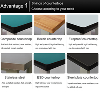 Banc de travail modulaire en fer robuste personnalisé pour la fabrication, l'industrie et les laboratoires