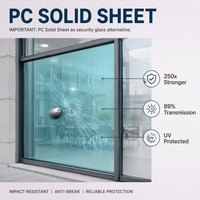 Lámina de Policarbonato Sólido Transparente Delgada con Recubrimiento UV de 1.5mm 2mm 3mm para Manualidades, Letreros y Fabricación de Paneles, Venta al por Mayor de Láminas de Policarbonato para Exteriores