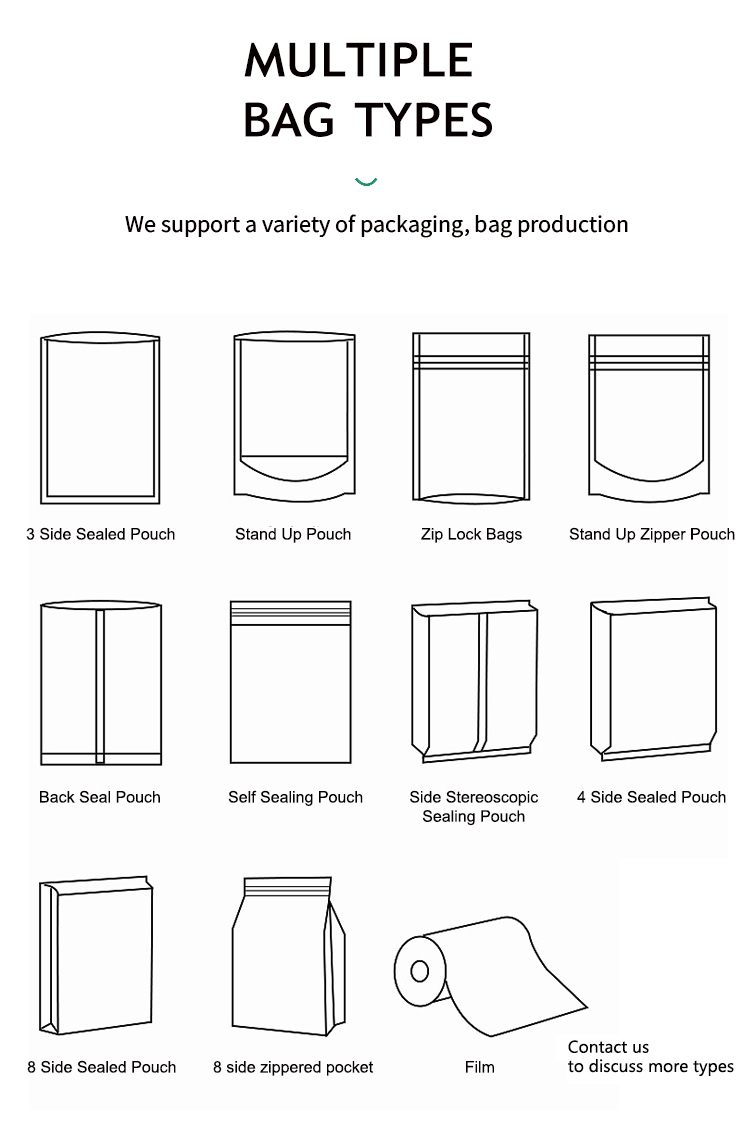 Slider Pouch Bags, Flat bottom, Square bottom, round bottom, zip top, slider top, toy packaging