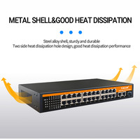 Switch POE TINCAM 48V Jarak 100/250 Meter 24*POE +2*10/100/1000M Uplink Desktop Vlan Switch Jaringan untuk Kamera Hikvision