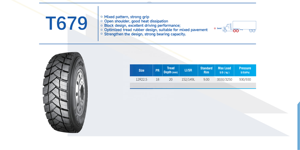 <span class=keywords><strong>TRANSTONE</strong></span> MARKA Çin Malı Yüksek Kaliteli <span class=keywords><strong>TBR</strong></span> Lastik 12R22.5 ECE DOT ISO SNI Sertifikalı - Product Image 6