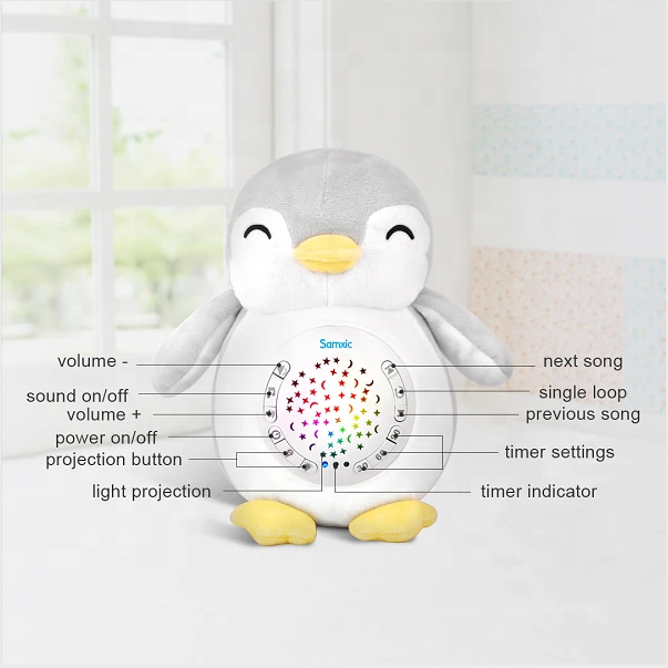 Star LED Night Light Starry Projector Music Speaker Galaxy Nursery Rhyme Sleep Time Musical Sound Toy