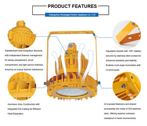 <span class=keywords><strong>ATEX</strong></span> chứng nhận 100W <span class=keywords><strong>LED</strong></span> chống cháy nổ ánh sáng <span class=keywords><strong>IP66</strong></span> đánh giá khu vực 1 NEMA 4X Hợp kim nhôm nhà ở T6 Temp mã cho hóa dầu - Product Image 2