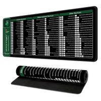 Alfombrilla de Ratón con Atajos de Teclado en Inglés, Certificada por BSCI, Diseño de Anime Antideslizante, para Word/Excel/PowerPoint, en Stock