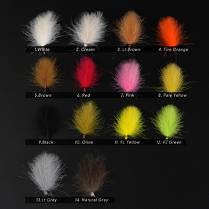 Plumes <span class=keywords><strong>de</strong></span> <span class=keywords><strong>canard</strong></span> CDC pour la pêche à la mouche, plumes <span class=keywords><strong>de</strong></span> cul <span class=keywords><strong>de</strong></span> <span class=keywords><strong>canard</strong></span> hydrofuges, glandes vertes <span class=keywords><strong>de</strong></span> <span class=keywords><strong>canard</strong></span>, plumes <span class=keywords><strong>de</strong></span> cul, matériel <span class=keywords><strong>de</strong></span> montage <span class=keywords><strong>de</strong></span> mouches sèches - Product Image 2