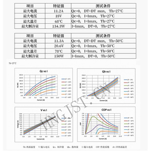 Refroidisseur thermoélectrique à semi-conducteurs de qualité industrielle TEC 62x62mm 12V 24V pour applications de refroidissement - Product Image 1