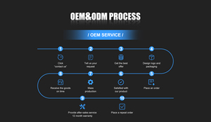 Nhà Máy Chế Biến Tùy Chỉnh Tempered <span class=keywords><strong>Glass</strong></span> Nhiệt Độ Cao Chịu Mài Mòn Lụa Màn Hình In Bảng Điều Chỉnh Thủy Tinh Hiển Thị Điện Tử Thủy Tinh - Product Image 6