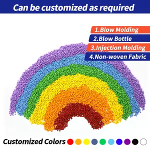 Mélange-maître de couleur pour animaux de compagnie, mélange-maître transparent de couleur unie pour animaux de compagnie