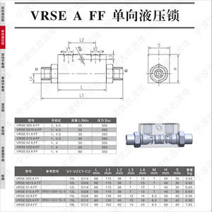 Accessoires pour vérins hydrauliques de stabilisateur, valves hydrauliques, connexion tubulaire unidirectionnelle fournie par le fabricant - Product Image 5