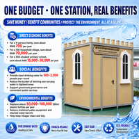 Station d'eau intelligente IoT conteneurisée avec VLLRO breveté, pour un approvisionnement en eau potable sûr et stable