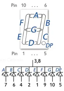 Pantalla led roja de <span class=keywords><strong>7</strong></span> segmentos, tubo digital de 1 dígitos, cátodo común - Product Image 6