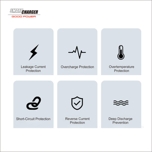 72V 12A lifep04 pin sạc cho xe điện tùy chỉnh cắm dịch vụ với trường hợp nhựa thiết kế tùy chỉnh <span class=keywords><strong>Adapter</strong></span> - Product Image 6