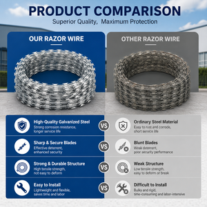 Alambre de púas galvanizado en espiral para uso en perímetros ferroviarios y varios rangos estándar, con tamaños de bobina personalizados según requisitos OEM - Product Image 5
