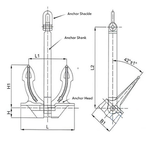 Ancre marine sans flotteur Maxplus pour grands navires et bateaux, avec certificat CCS BV - Product Image 3