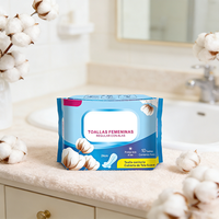 Boîte de serviettes hygiéniques personnalisées en gros avec logo, emballage en papier imprimé et fenêtré pour produits d'hygiène