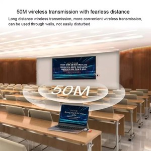 Mini émetteur-récepteur HDMI sans fil 1080P 60Hz facile à transporter, prend en charge 8 TX 1 RX, mode miroir et extension, adaptateur d'affichage 50M - Product Image 6
