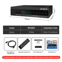 Decodificador de Señal Digital Euro 2026 de Alta Calidad H265 Mini Receptor Digital Terrestre de Alta Definición 4K Dvb-t2 Tdt