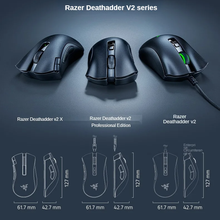 Razer DeathAdder V2 X HyperSpeed Wireless Gaming Mouse