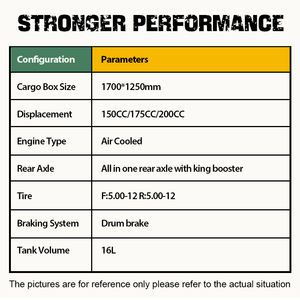 Vente en gros usine Tricycle utilitaire à <span class=keywords><strong>3</strong></span> <span class=keywords><strong>roues</strong></span> à carrosserie ouverte, à essence, à refroidissement par air, pour charges lourdes - Product Image 2